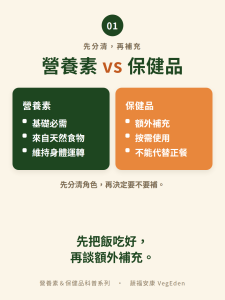 營養素與保健品怎麼分？先分清，再補充的 5 個重點